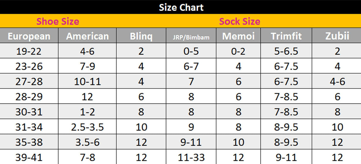 Trimfit Childrens Unisex Boys Girls Low Cut Comfortoe Socks 3 Pack - 01898 Trimfit Childrens Unisex Boys Girls Low Cut Comfortoe Socks 3 Pack - 01898