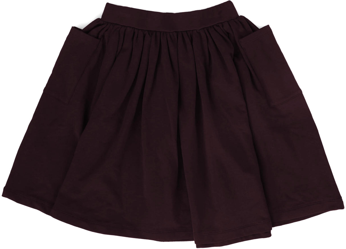 Burgundy Burgundy