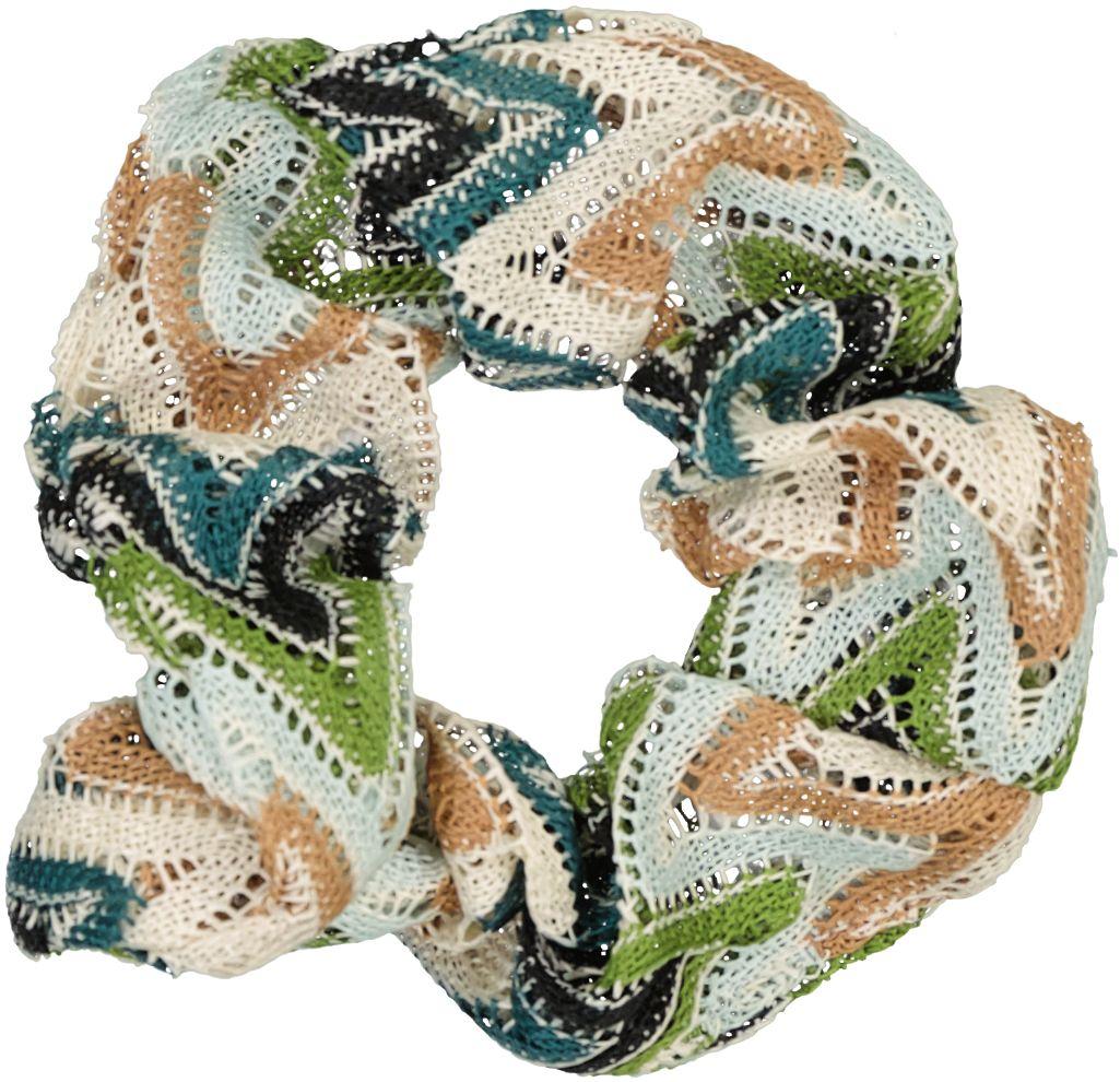 Army Green Army Green