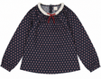 Navy Print