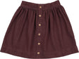 Burgundy Denim