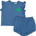 Blue/Green