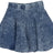 Blue Wash